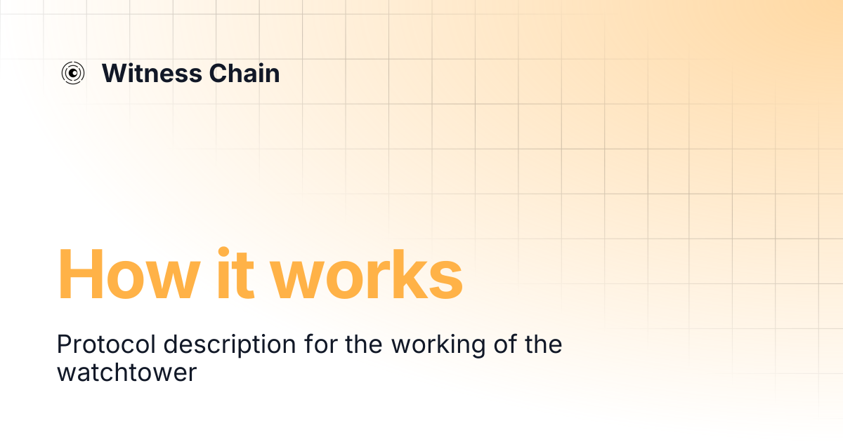 How it works | Witness Chain